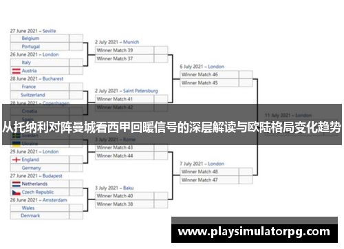 从托纳利对阵曼城看西甲回暖信号的深层解读与欧陆格局变化趋势 从托纳利对阵曼城看西甲回暖信号的深层解读与欧陆格局变化趋势