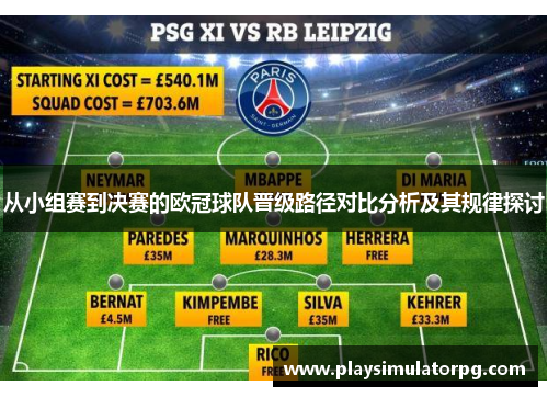 从小组赛到决赛的欧冠球队晋级路径对比分析及其规律探讨