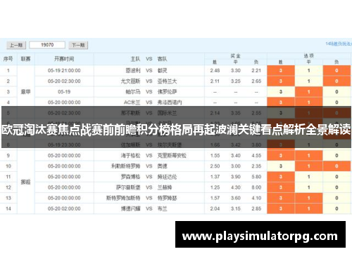 欧冠淘汰赛焦点战赛前前瞻积分榜格局再起波澜关键看点解析全景解读