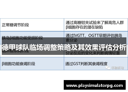 德甲球队临场调整策略及其效果评估分析