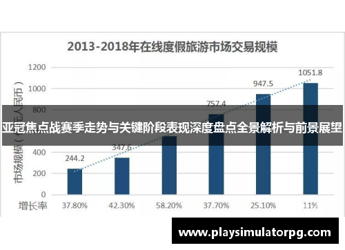 亚冠焦点战赛季走势与关键阶段表现深度盘点全景解析与前景展望