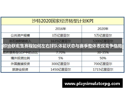欧协联密集赛程如何左右球队体能状态与赛季整体表现竞争格局 欧协联密集赛程如何左右球队体能状态与赛季整体表现竞争格局